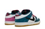 Parra x SB Dunk Low “Multi”